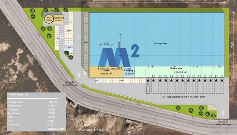 Fotograf�a de Nave log�stica en alquiler