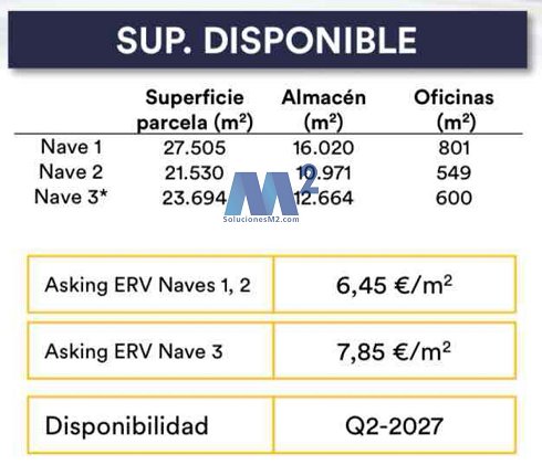 Fotografa de Nave logstica en alquiler