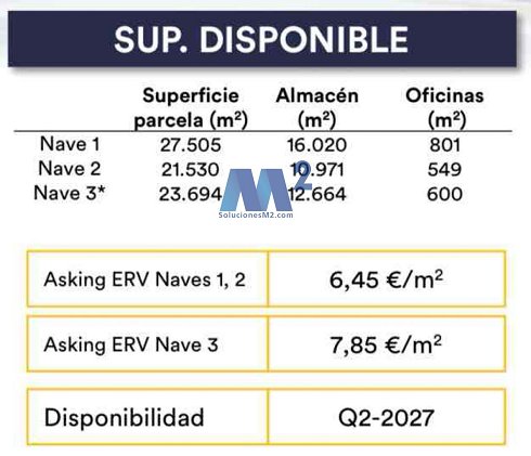 Fotografa de Nave logstica en alquiler