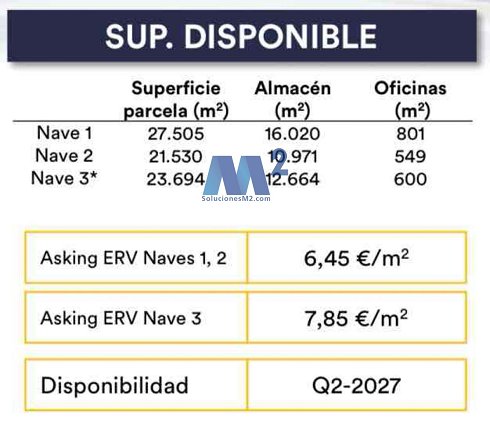 Fotograf�a de Nave log�stica en alquiler