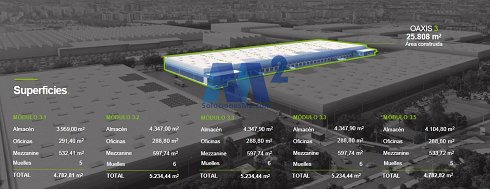 Fotograf�a de Nave log�stica en alquiler