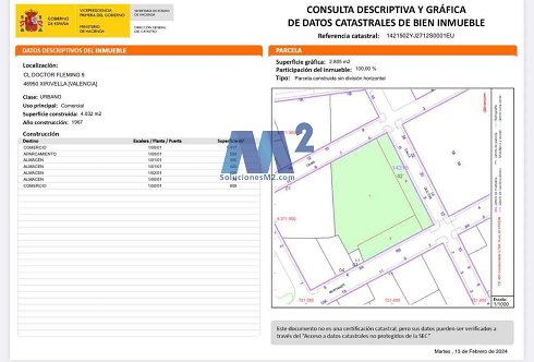 Fotograf�a de Local comercial en alquiler